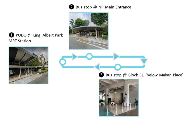 Moovita morning bus route from KAP to NP